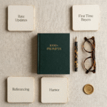 Structured layout of a dark green book labeled “1000+ Prompts,” surrounded by coasters named Rate Updates, First Time Buyers, Refinancing, and Humor, with tortoiseshell glasses and a gold fountain pen; mortgage business prompt categories.