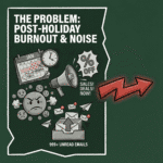 Illustration highlighting post-holiday marketing challenges such as inbox fatigue, discount noise, and consumer burnout—setting the stage for calmer, relationship-driven strategies.